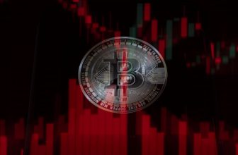 Bitcoin-prijs stijgt vrijdag, maar zal dit doorgaan?