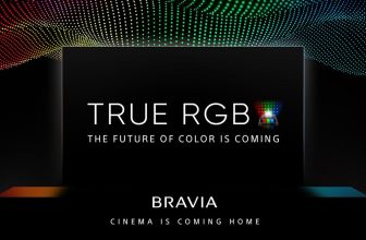 Sony plaagt zijn volgende generatie ‘True RGB’ Mini LED TV-technologie